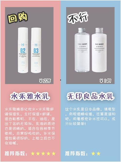 国产热门水乳测评视频网,揭秘护肤界的性价比之王