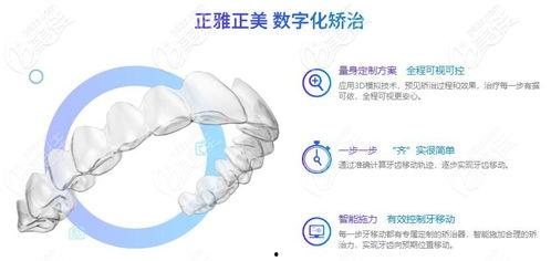 国产牙套评测视频播放网站,揭秘热门品牌性能与价格对比