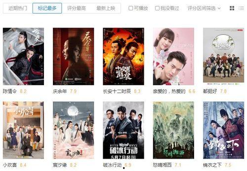 国产剧情原创免费视频,揭秘平凡生活中的不凡故事  第3张